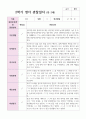 만2세 1학기 2학기 10명 관찰일지 11페이지