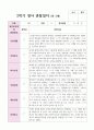 만2세 1학기 2학기 10명 관찰일지 17페이지