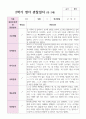 만2세 1학기 2학기 10명 관찰일지 18페이지