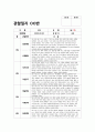 유아관찰일지 만5세 1년치 (3월~2월) : 어린이집 관찰일지 평가인증관찰일지 유아관찰일지 [일상생활, 신체활동, 의사소통, 자연탐구, 예술경험, 사회관계] 유아관찰일지 만5세 1년치 18페이지