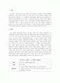 아동수학지도_수학교육의 통합적 접근방법 중 한 가지를 선정하여 자신만의 수업활동을 계획하세요 3페이지