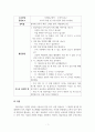 아동수학지도_수학교육의 통합적 접근방법 중 한 가지를 선정하여 자신만의 수업활동을 계획하세요 4페이지