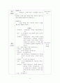 외한표현교육론_PPP모형, TTT 모형 중 하나를 선택하여 한국어 말하기 수업 1개 차시 강의안을 구성하시오 6페이지