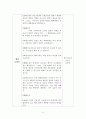 외한표현교육론_PPP모형, TTT 모형 중 하나를 선택하여 한국어 말하기 수업 1개 차시 강의안을 구성하시오 7페이지