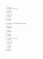 [장폐색 간호진단] 장폐색 간호진단 간호과정 케이스 (장폐색 간호진단7개,간호과정7개) 3페이지