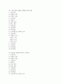 [장폐색 간호진단] 장폐색 간호진단 간호과정 케이스 (장폐색 간호진단7개,간호과정7개) 4페이지