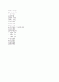 [장폐색 간호진단] 장폐색 간호진단 간호과정 케이스 (장폐색 간호진단7개,간호과정7개) 6페이지