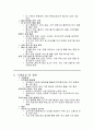 [직무수행계획서] 공공기관 문화재단 직무수행계획서 4페이지