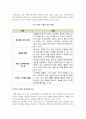 자동차학_PBV란 무엇인지 기술하고 기아가 PBV 분야에서 진행하고 있는 사항 및 향후 PBV시장을 선도하기 위해 기아가 나아가야할 방향에 대해 기술하시오. 4페이지