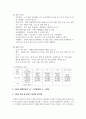 재가복지서비스론_본인이 거주하는 지역의 장기 요양 기관(요양원 or 주야간보호센터) 조사보고서 4페이지