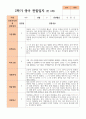 만 2세 2학기 관찰일지 10명 5페이지