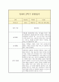 만 4세 1년 관찰일지 (평가인증A 일상놀이 관찰일지 / 1학기 2학기 총평 첨부) 16페이지