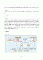 가족건강간호학_가족건강사정도구 중 2가지 이상을 선택하여 각각의 특성, 활용방법 및 장단점을 기술 3페이지