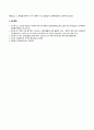 교육평가_정의적 평가의 개념과 특징, 장단점을 기술하고 구조적 면접법, 비구조화면접법, 반구조화 면접법 중 1개를 선택하고 선택한 이유를 제시하고 선택한 면접법을 유치원 교사, 어린이집교사, 유아교육을 공부하는 학생 등에게 직접 실시하는 과정과 절차를 기술한 뒤 면접법의 결과를 분석하고 분석한 결과가 의미 (3) 6페이지