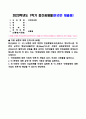 국제인권법_최근(2022. 11. 21) 내한한 유엔 미얀마 인권특별보고관(토마스 앤드루스)은 미얀마 군부의 핵심자금출처인 쉐(Shwe)가스전 사업의 공동운영자인 포스코(POSCO)가 협력사업 단절을 통해 군부의 자국민들에 대한 인권침해에 연루되지 않도록 권고 한 바 있다. 이는 인권침해에 대한 기업의 연루에 해당 1페이지