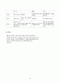 근현대일본정치사_자기 힘으로 근대 동아시아 정치사 (1840년~1945년까지) 연표 만들어 제출하기 5페이지