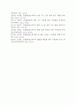 [급성췌장염 간호과정] 급성췌장염 간호진단 간호과정 케이스 (간호진단7개,간호과정7개) 30페이지