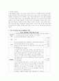 현재 우리사회에서 가장 필요다고 생각되는 가족생활교육 주제와 간단한 교육 내용을 제시하고, 주제를 정하게 된 사회적 근거를 두 가지 이상 작성해 보시오 4페이지