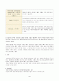 글로벌비즈니스네트워킹_1) 효율적인 온라인 네트워킹 모델에서 FITTER 모델이 있다 4페이지