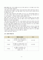 글로벌프랜차이즈창업_교재 제6장 상권과 입지 내용을 2매 이상 분량으로 요약한 후, 학생 본인 의견을 1매 이상 분량으로 서술하시오 2페이지