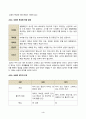 글로벌프랜차이즈창업_교재 제6장 상권과 입지 내용을 2매 이상 분량으로 요약한 후, 학생 본인 의견을 1매 이상 분량으로 서술하시오 3페이지