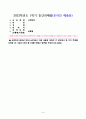 산업안전_산업안전 동영상 강의(1-4강)에서 다룬 내용에 대하여 각 강의에서 한 가지 주제를 선정한 후, 서술식 문제 총 4개를 만들고 답변을 작성하시오 1페이지