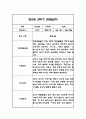 만2세 2학기 관찰일지 48페이지 (2학기 총평첨부) 25페이지