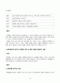 식물의학_식물병을 진단할 때 이용하는 각 병에 대한 병징과 표징에 대해 설명하라 4페이지