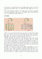 식용작물학2_전통적인 작물개량법, 분자육종법 그리고 형질전환 방법의 차이점을 비교 설명하시오 2페이지