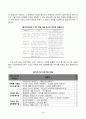 청소년인성교육_유머는 우리의 삶을 풍요롭게 해주는 역할을 한다. 청소년 인성교육 교재 내용 및 기타 자료를 개인이 자유롭게 참조하여, 유머감각에 대한 개념 및 이론을 제시하고, 교재에 제시된 유머감각 증진을 위한 활동 중 한 가지를 선택하거나 또는 자신이 생각하는 유머감각 증진활동을 고안하여 자신의 삶에 직접 적용한 후 그 내용을 제시 4페이지