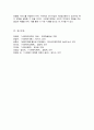사회복지정책의 대상을 결정하기 위한 다양한 선정기준과 자격조건 등을 서술한 후 본인이 가장 선호하는 선정기준 및 자격조건은 무엇이라고 생각하는지 학습자의 의견을 서술하시오 6페이지