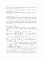 리더십의 발전과정인 특성이론, 행동이론, 상황이론, 신조류 리더십 이론을 비교해보세요. 5페이지