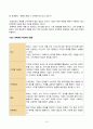 푸드마케팅_브랜드, 브랜드 이미지, 브랜드 스토리텔링을 설명하시오. 농산물 또는 농산물 생산, 유통, 판매기업의 브랜드 2개를 선택하여 브랜드(이름), 브랜드의 의미를 조사하여 설명하시오. 본인을 농산물 판매자라고 가정하여, 판매할 농산물 종류, 브랜드(이름), 브랜드 아이덴티티를 개발하시오. 마케팅 믹스를 설명하시오. 10페이지