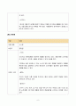 푸드마케팅_브랜드, 브랜드 이미지, 브랜드 스토리텔링을 설명하시오. 농산물 또는 농산물 생산, 유통, 판매기업의 브랜드 2개를 선택하여 브랜드(이름), 브랜드의 의미를 조사하여 설명하시오. 본인을 농산물 판매자라고 가정하여, 판매할 농산물 종류, 브랜드(이름), 브랜드 아이덴티티를 개발하시오. 마케팅 믹스를 설명하시오. 6페이지
