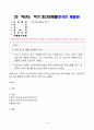 프로그램개발과평가_코로나19 시대에 노인여가복지시설과 재가노인복지시설 프로그램을 비교 설명하고, 프로그램 활성화 방안에 대하여 논하시오 1페이지