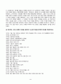 한국사의이해_1. 아래 문제 중 2개를 선택하고, 교재를 참조하여 각각 서술해주세요 2. 연보 작성 나의 삶 중에서 생년을 포함하여 15~20년 정도(연속되지 않아도 됨)를 선택하여 연보를 작성해주세요. 3. 자서전 한 부분 작성 연보 중 일부 시기 혹은 주제를 선택하고, 제목을 단 후 자유롭게 서술해주세요. 2페이지