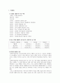 경영전략_4차산업혁명과 관련된 기업, 또는 ESG와 관련된 기업 중 수업에 소개되지 않은 기업을 선택하여 다음 내용을 작성해 주세요 3페이지