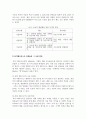 경영학_기업전략에서 내부 자본의 효과적 재분배를 통한 다각화는 어떤 논리로 실행되는지 설명하고 여기서 동원되는 BCG매트릭스의 단점들과 그 보완 방안에 대해 논하라 5페이지