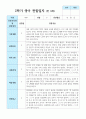 만 0세 1학기 2학기 관찰일지 8명 11페이지