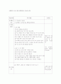 놀이지도_영유아기에는 발달과 함께 놀이 모습도 발달하게 됩니다 5페이지