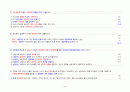 임상심리사 2급 실기 기출문제 (2003~2024) 심리상담 13페이지