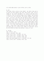 가족스트레스이론인 ABCX모델이 무엇인지 자신의 가족경험 또는 영화나 드라마에서 한 개의 사례를 찾아 설명하시오. 5페이지