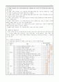 대인관계의심리학_사랑의 요소를 진단하기 위한 체크리스트를 만들어보고 자기 유형이 무엇인지를 파악하여 설명하시오 3페이지