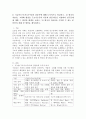 1) 기능론(구조기능주의)과 갈등론에 대해 도식적으로 비교하고, 2) 한국의 저출산, 고령화 현상을 구조기능주의 이론과 갈등이론을 이용하여 인구문제에 대한 그 원인과 대책을 논하고, 3) 한국의 저출산을 극복할 수 있는 본인만의 견해 및 방안을 제시하시오. 2페이지