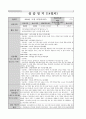 A+ 사회복지 실습일지(요양원, 160시간, 20일) 17페이지