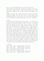 정신분석모델의 자아방어기제를 사회복지실천에 적용함에 있어서 장단점을 논하시오. 5페이지