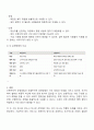 보편주의적 운영방법과 선별주의적 운영방법을 설명하시오 3페이지