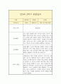만3세 1년 관찰일지 16페이지