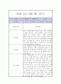 만4세 1학기 놀이,일상 관찰일지 3페이지