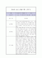 만4세 1학기 놀이,일상 관찰일지 11페이지